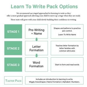 PRE-WRITING + FIRST NAME: Stage 1 - My Little Learner