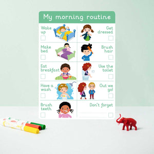 Emotions Chart | Feelings Chart | SEN Autism Resources