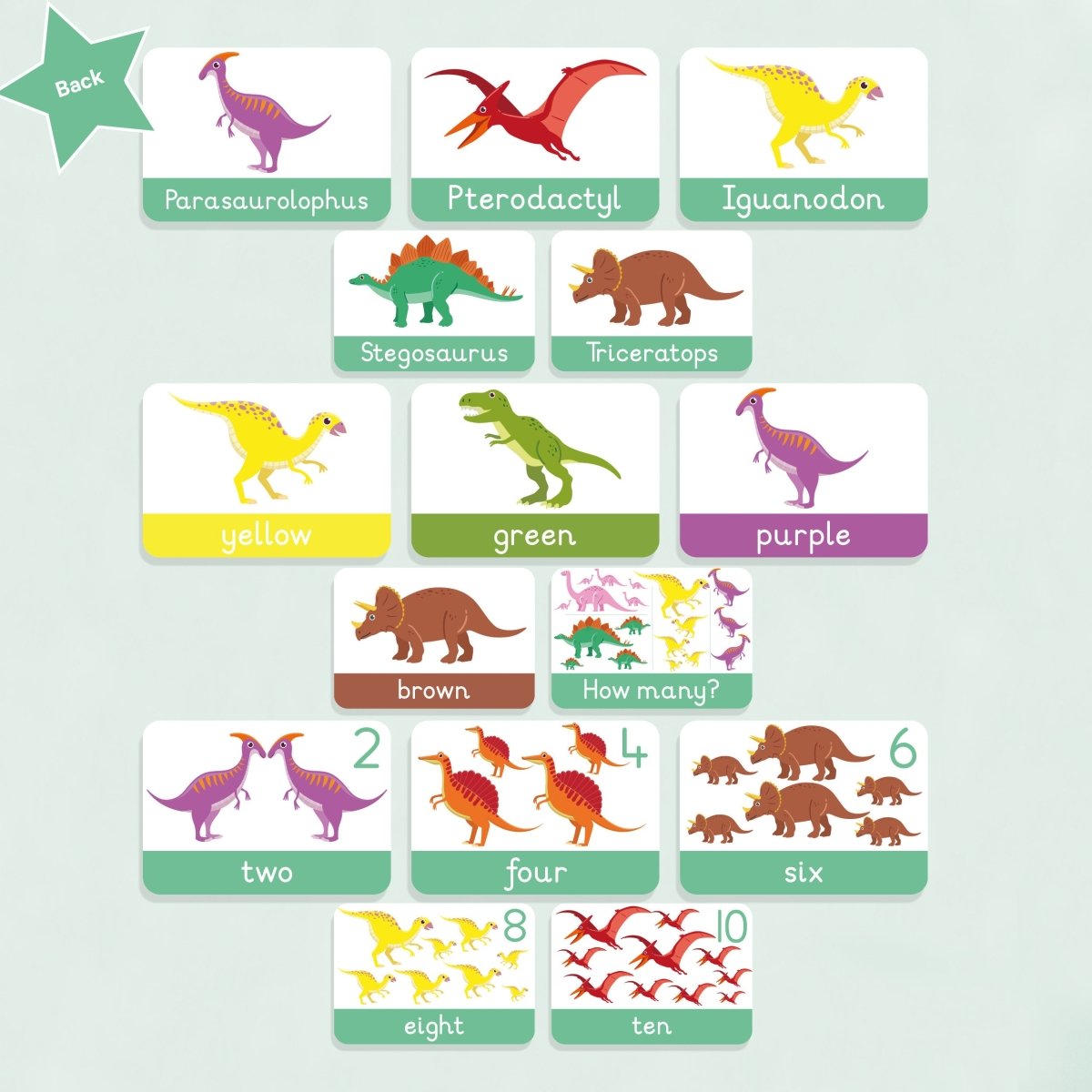 10 Little Dinosaurs Flashcards - Super Simple