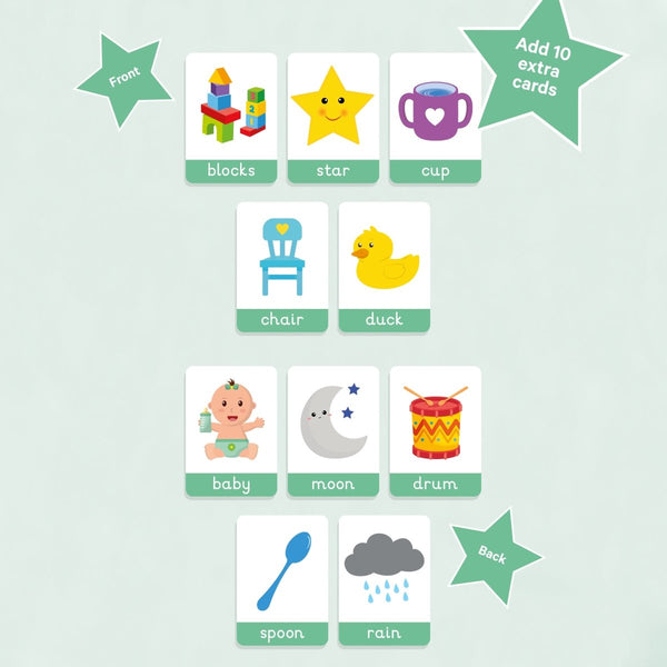 first birthday gift ideas, toddler, flashcards, first words
